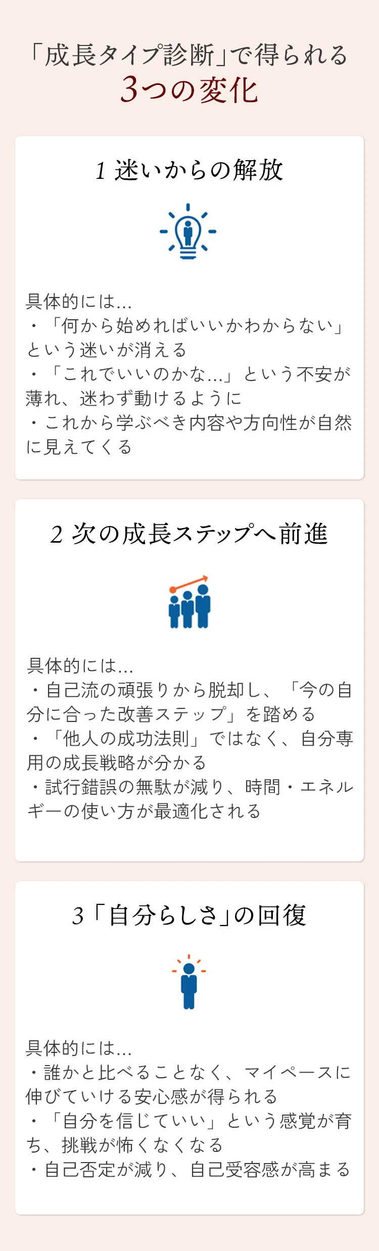 成長タイプで得られる３つの変化